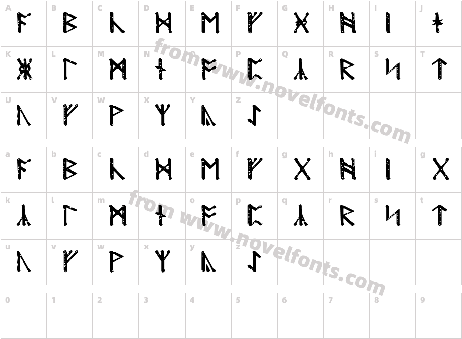 Modraniht RunicCharacter Map