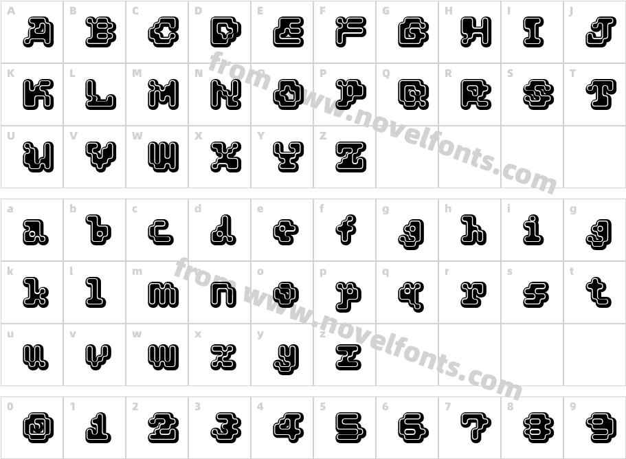 PANDA E RogoCharacter Map
