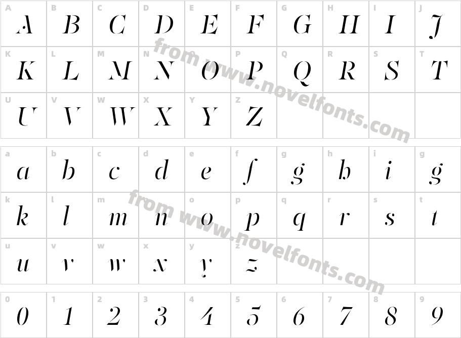 PF Regal Stencil Pro ItalicCharacter Map