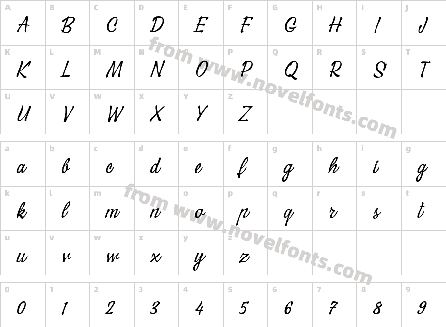 PF Sign Skript RegularCharacter Map