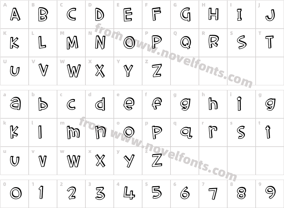 PN Sharkypants PowCharacter Map