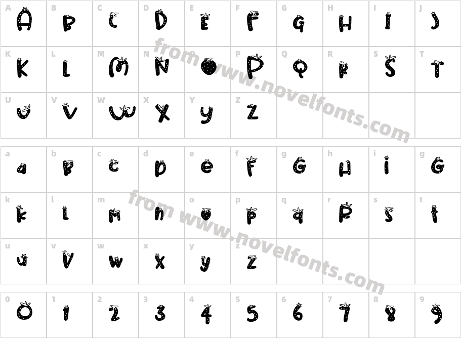 PN Strawberry PillowCharacter Map