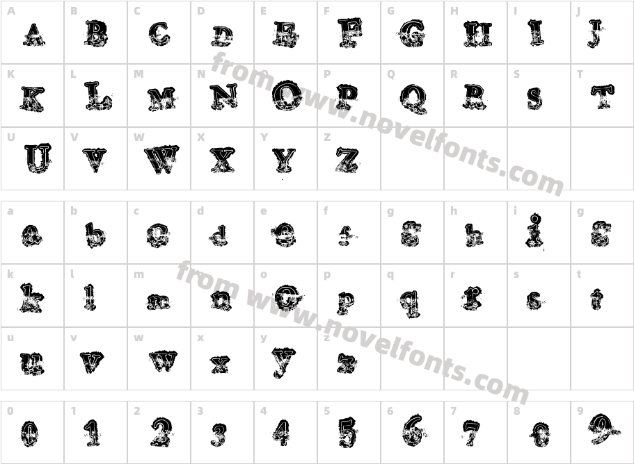 MohawkCharacter Map