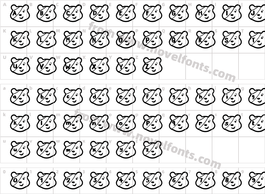 PUDSEY BEARCharacter Map