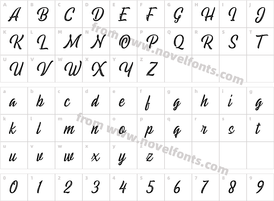 Pacific Coast Script StampCharacter Map