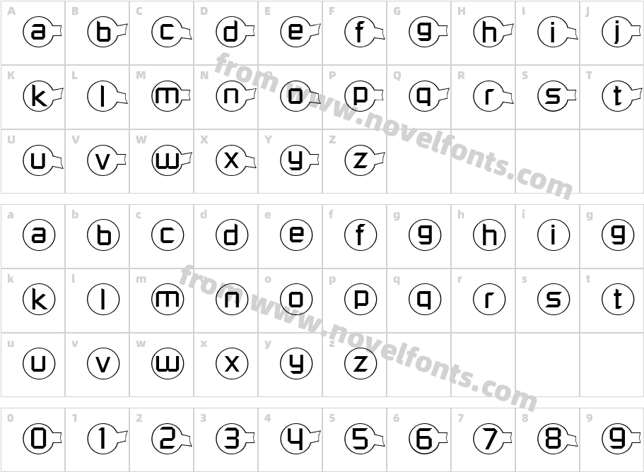 MolecularCharacter Map