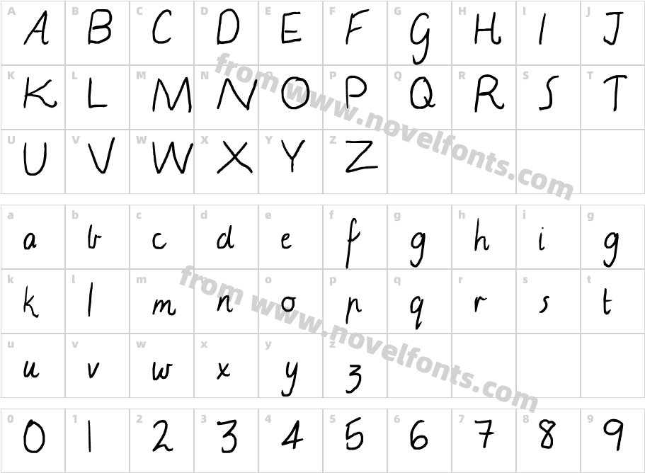 Moll scriptCharacter Map