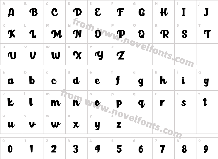 Paladise ScriptCharacter Map