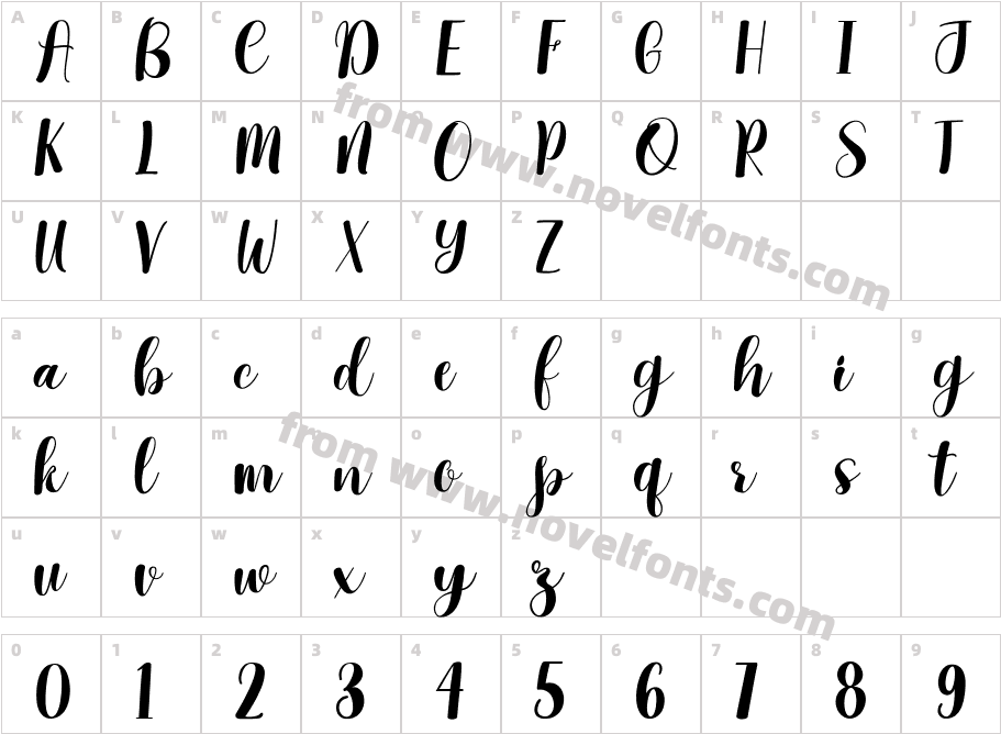 Palisa ScriptCharacter Map