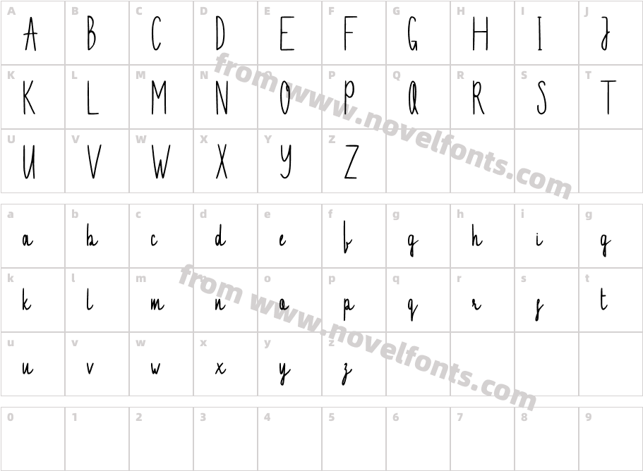 Pameela Script DemoCharacter Map