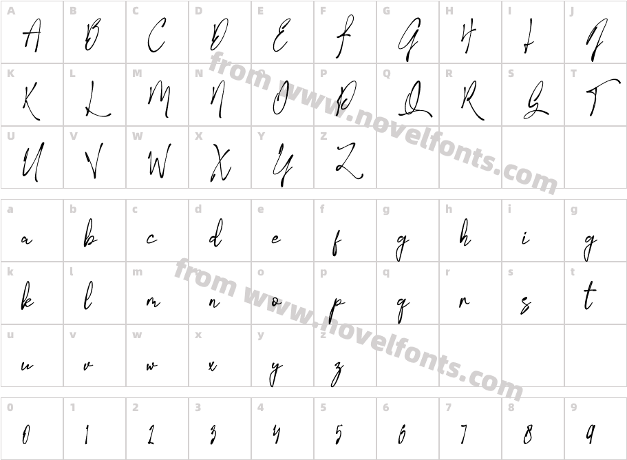 Pancake Batter BoldCharacter Map