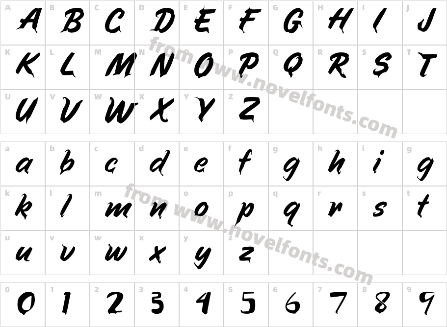 MomentumRegularCharacter Map