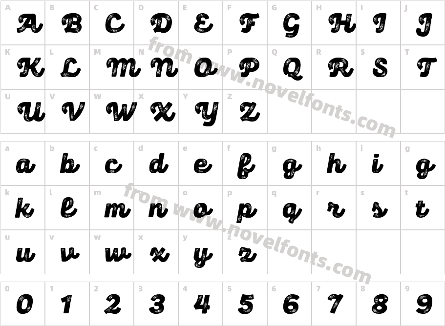 Panton Rust Script Black Trial GrungeCharacter Map