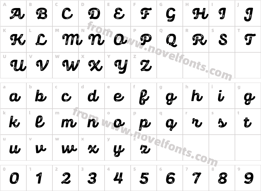 Panton Rust Script Extra Bold Trial GrungeCharacter Map