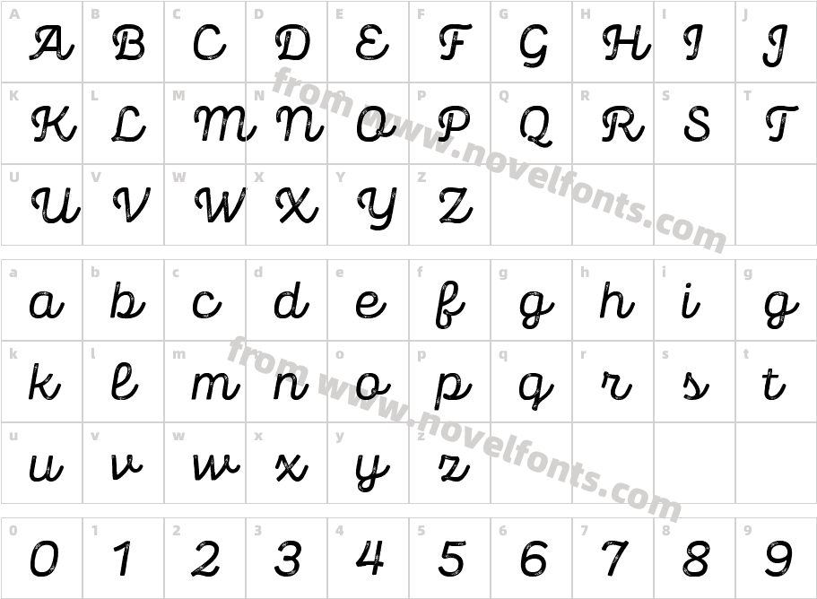 Panton Rust Script Semibold Trial GrungeCharacter Map