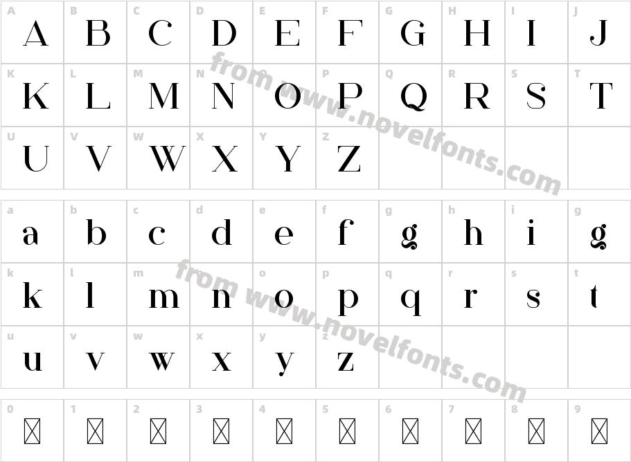 Papillon RegularCharacter Map