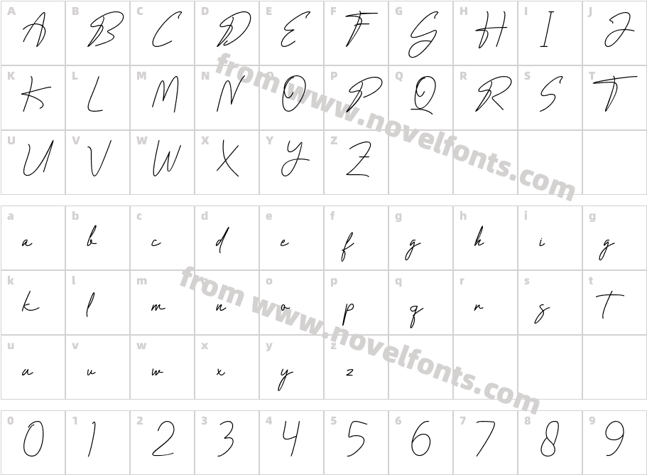 Paradigma SignatureCharacter Map