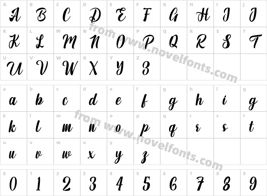 ParamountCharacter Map
