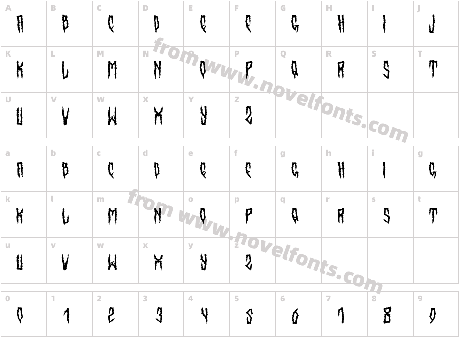 Parasix RegularCharacter Map