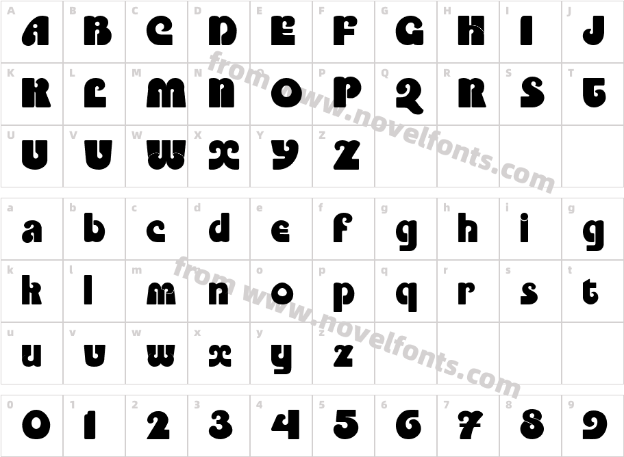 Partite Display S SiCharacter Map