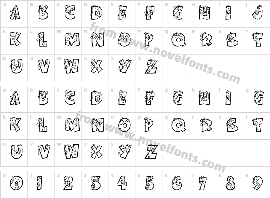 Partyby TomCharacter Map