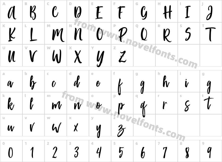 Passengers Script RegularCharacter Map