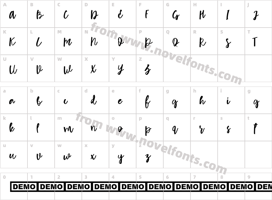 PatrikCharacter Map