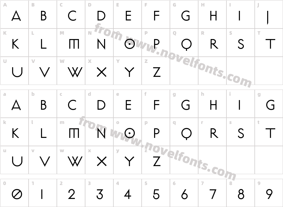 Patriot LightCharacter Map