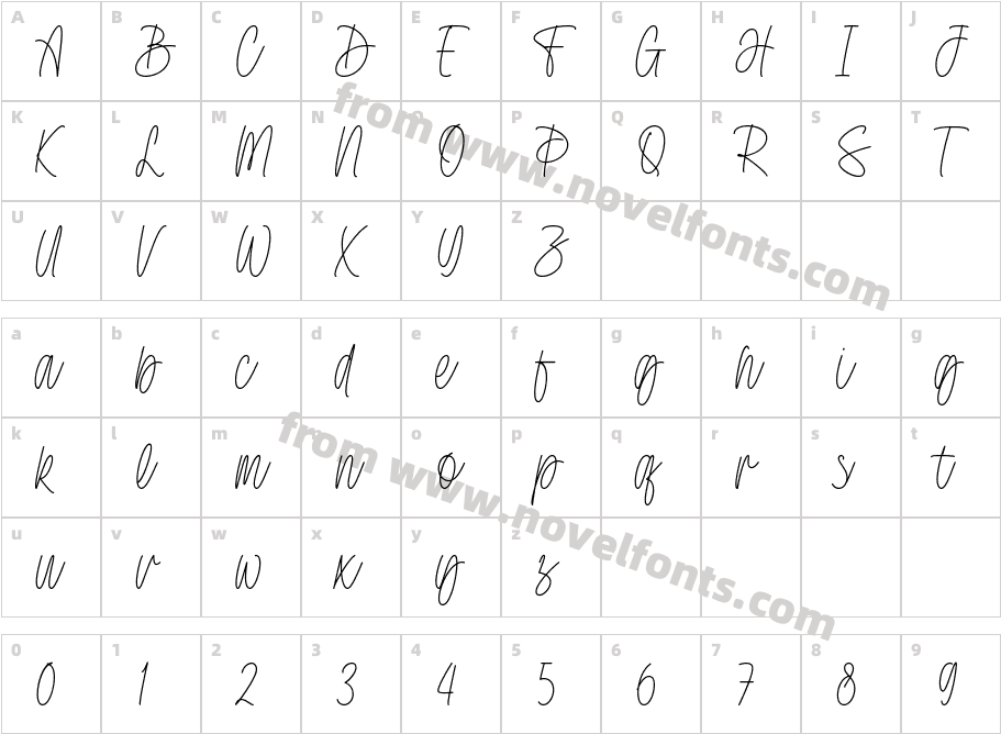 PatternlyCharacter Map