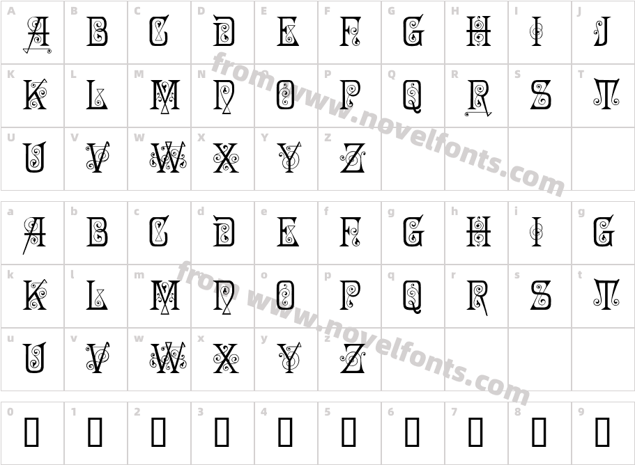 PenelopeCharacter Map