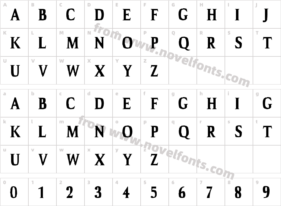 PennilessCharacter Map