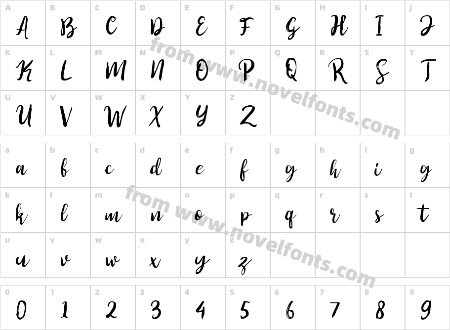 Perfect Sweet ScriptCharacter Map