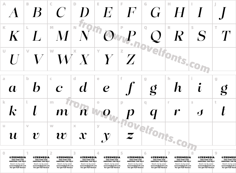 Perfectly Stylish Personal Use Only ItalicCharacter Map