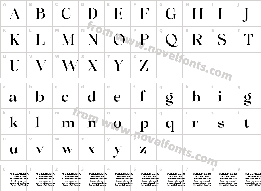 Perfectly Stylish Personal Use OnlyCharacter Map
