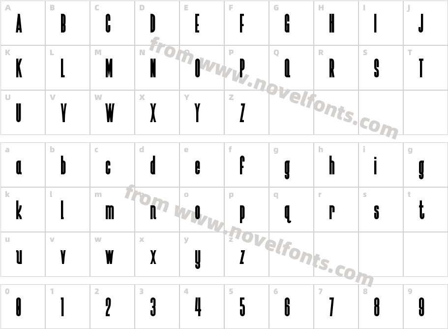PerfectoCharacter Map