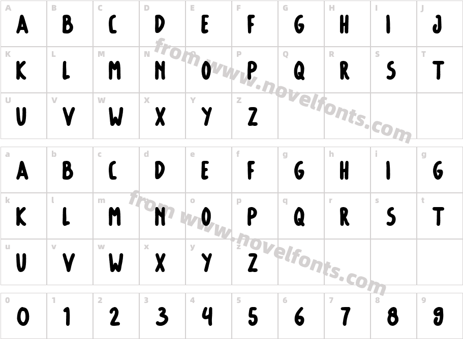 Monkey PieCharacter Map