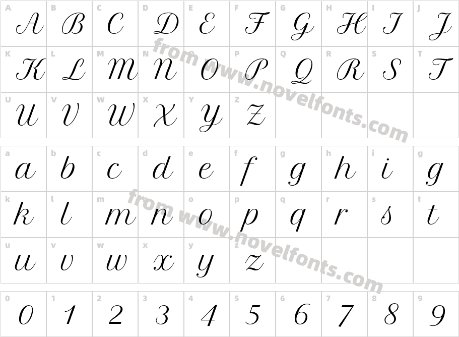 Petit Formal Script RegularCharacter Map