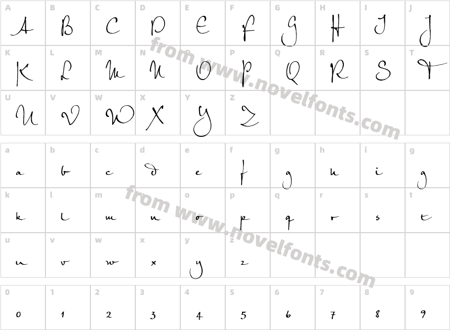 Petras ScriptEF RegularCharacter Map