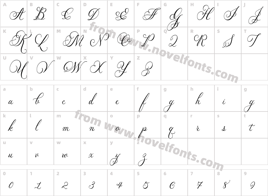 Petunia ScriptCharacter Map
