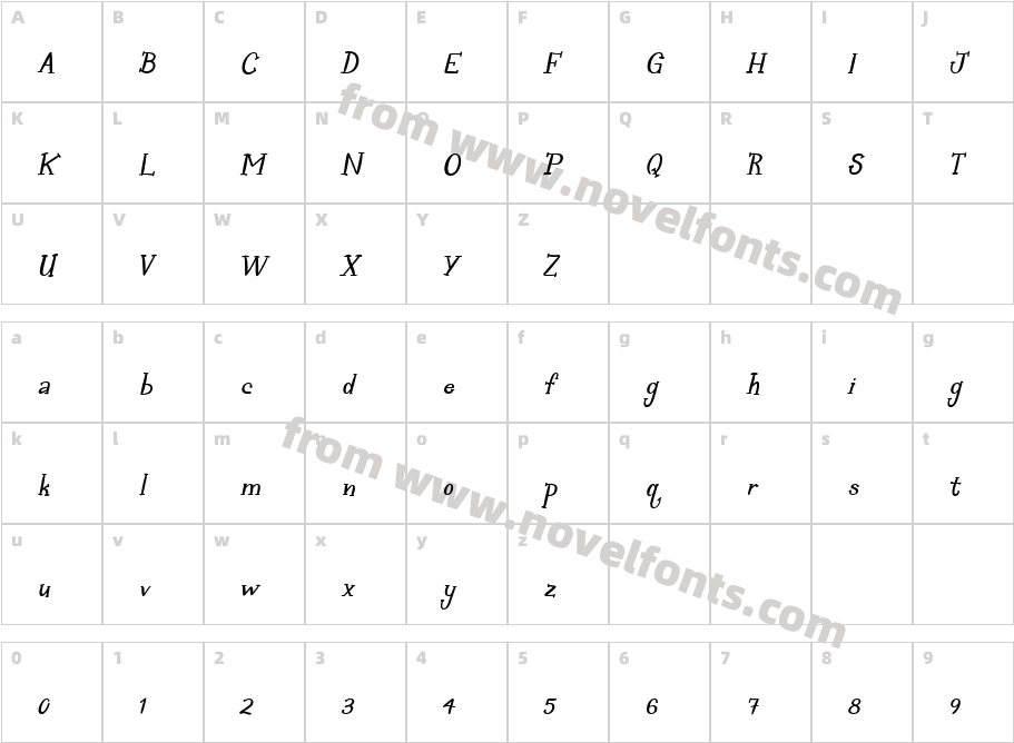 Petunia Serif ItalicCharacter Map