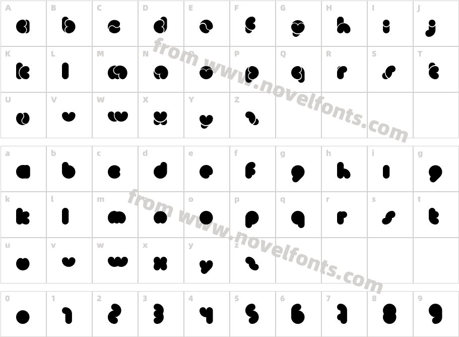 MonkeyLoveCharacter Map