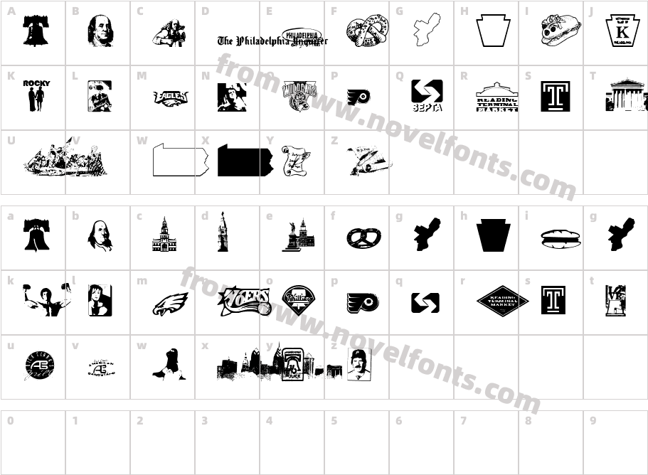 Philly DingsCharacter Map