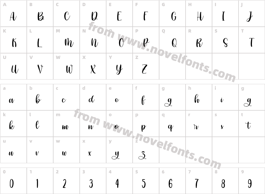 Phiscilla Personal UseCharacter Map
