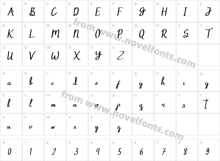 Phitton ItalicCharacter Map