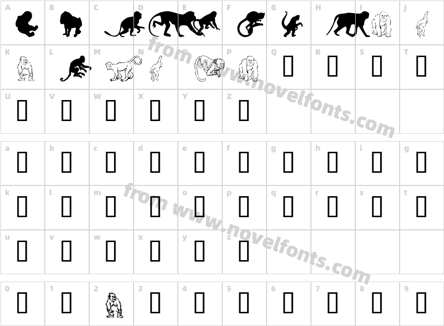 MonkeysDC PrimatesCharacter Map