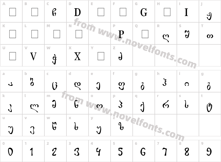 PhunjiCharacter Map