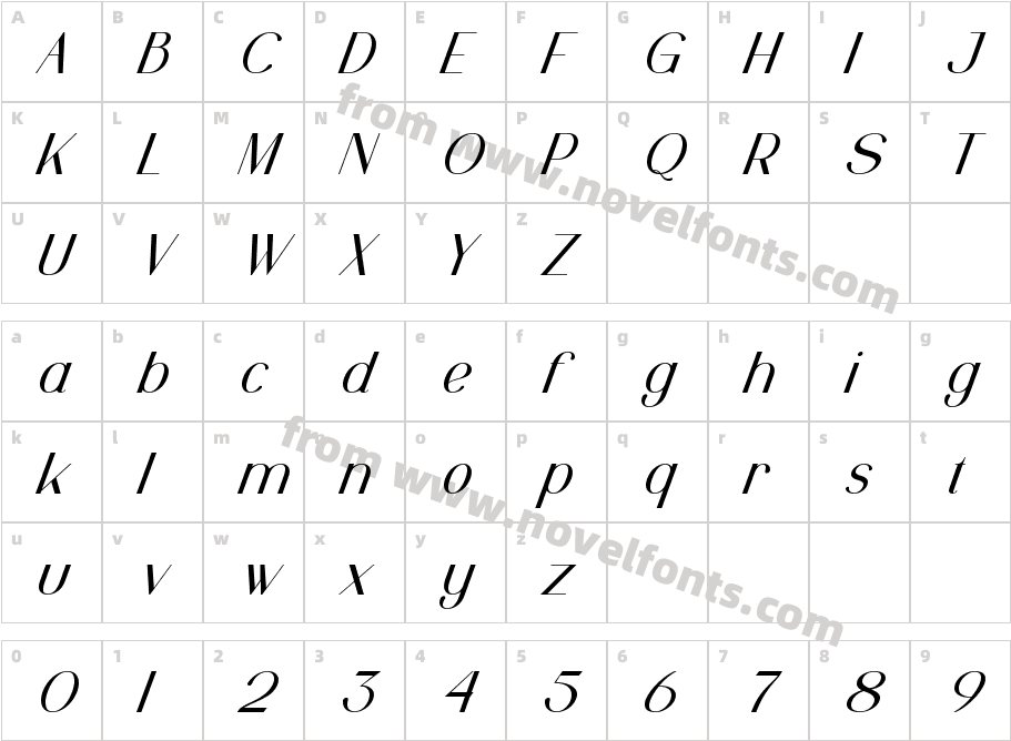 Pinkerston ItalicCharacter Map