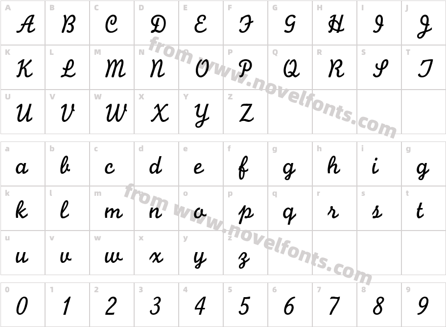 MonolineScriptMTCharacter Map