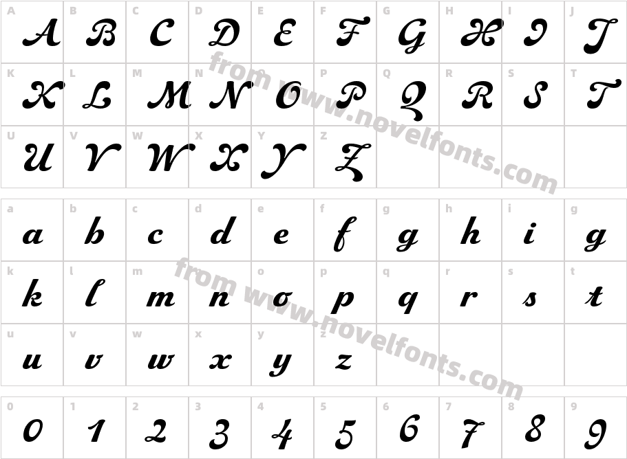 PivoCharacter Map