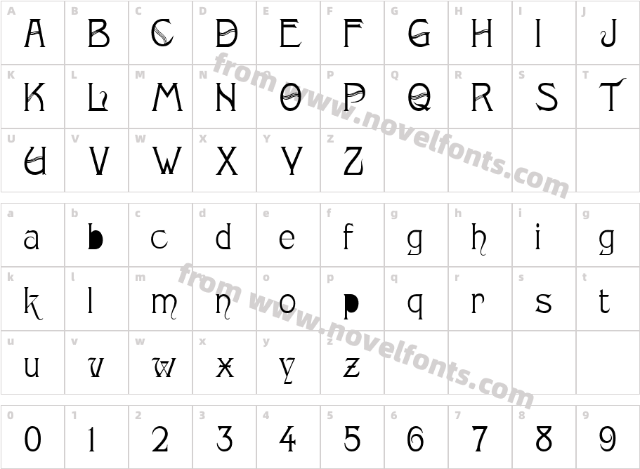 MonopolCharacter Map